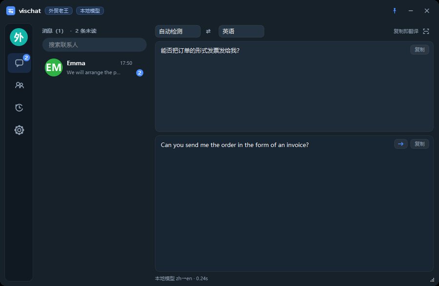 vischat 主界面